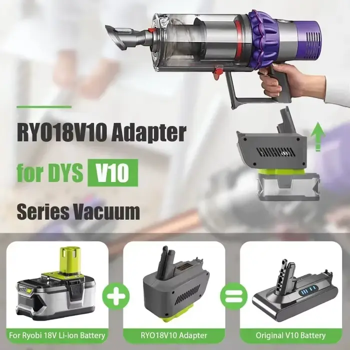 Adaptateur de batterie RYO18V10 pour batteries RYOBI 18V ONE+