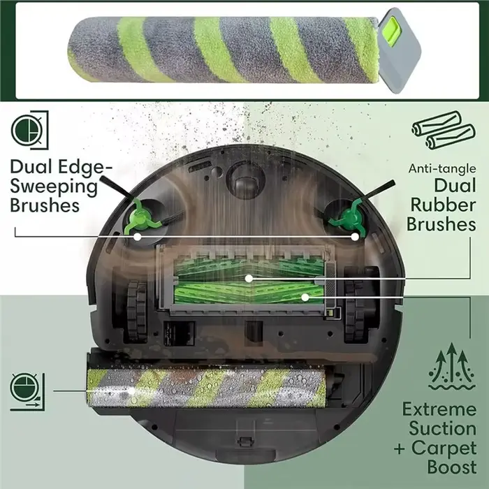 A74G-Accessoire de remplacement pour aspirateur