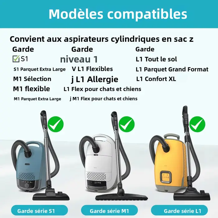 Filtre HEPA et sacs à poussière de remplacement compatibles avec les aspirateurs Miele Guard séries M1