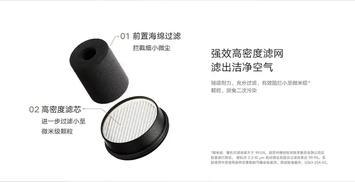Xiaomi Mijia filtre d'aspirateur de voiture forte aspiration trois-en-un collecteur de poussière profonde