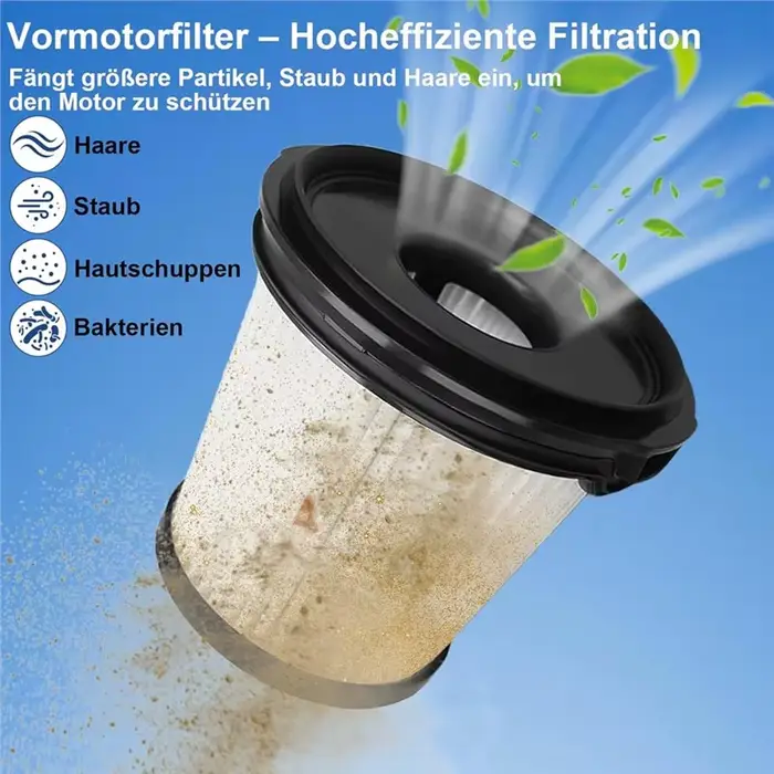Filtre A66T-IW3612EU pour aspirateur Shark Detect Pro IW3612EUT BU3521EU IW3613EUT IW3612AMZEU BU1120EU