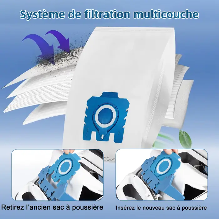 Sacs à poussière GN de remplacement compatibles avec les aspirateurs Miele Hoover GN