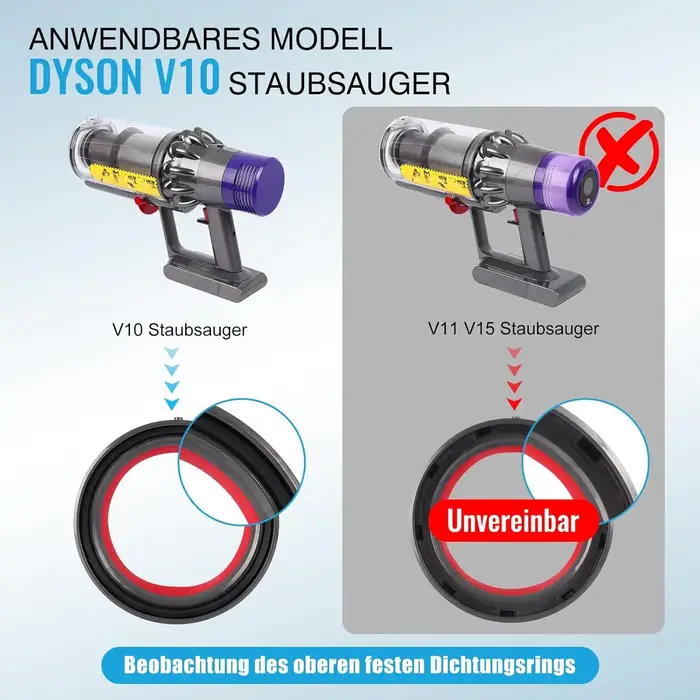 Réservoir de rechange pour aspirateur Dyson V10 SV12