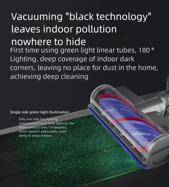 Tête d'aspirateur à entraînement direct pour Dyson V7 V8 V10 V11 V15