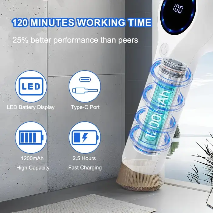 Brosse de nettoyage rotative électrique USB