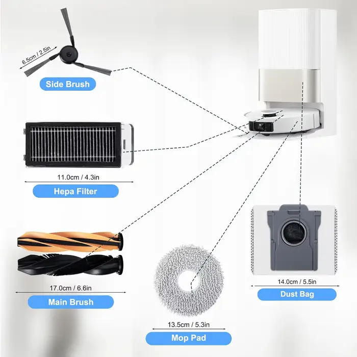 Accessoires pour aspirateur robot Dreame X50 Ultra / S40 Enhanced Edition : brosse principale