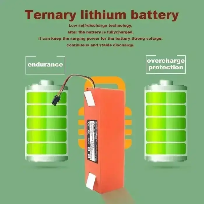Batterie de remplacement pour aspirateur robot Xiaomi Roborock S55 S60 S65 S50 S51 S5 MAX S6