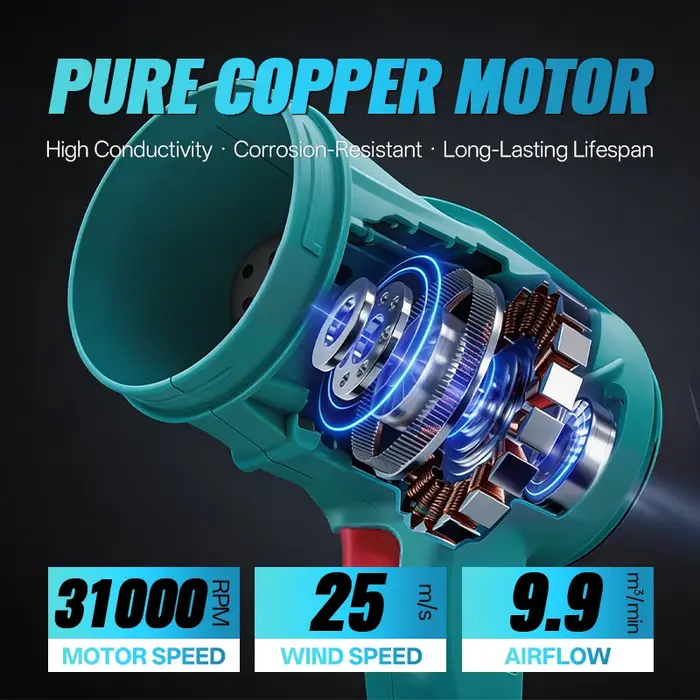 HIPPCRON Souffleur d'air électrique sans fil 2-en-1 31000 tr/min, aspirateur portable haute vitesse 25 m/s pour Makita 18V (sans batterie)