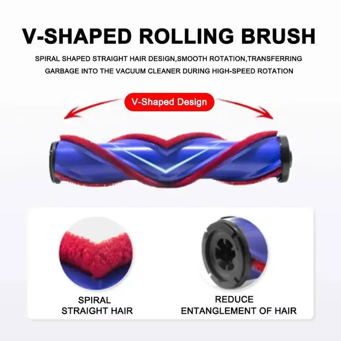 Tête de brosse pour aspirateur Dyson V7 V8 V10 V11 V15