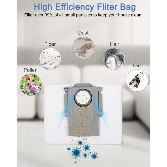 Sac pour aspirateur Roborock S8+/S8 Pro Ultra/S7 Max