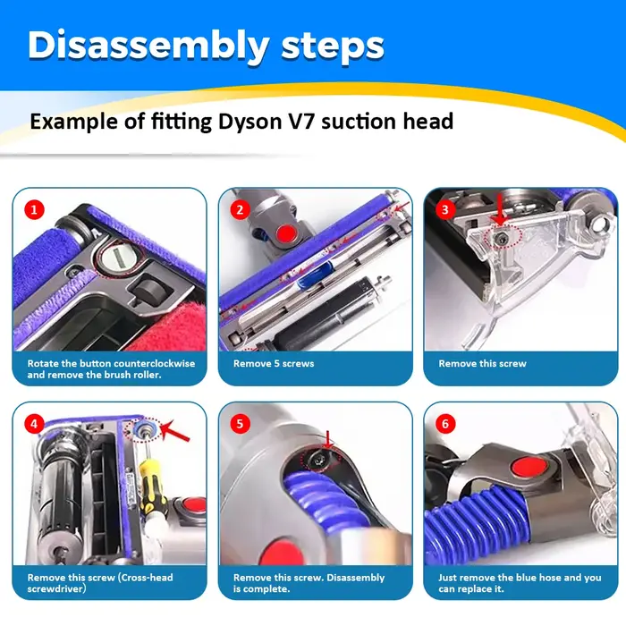 Accessoires de tuyau de conduit inférieur pour aspirateur Dyson V7 V8 V10 V11 Rouleau souple flexible en caoutchouc