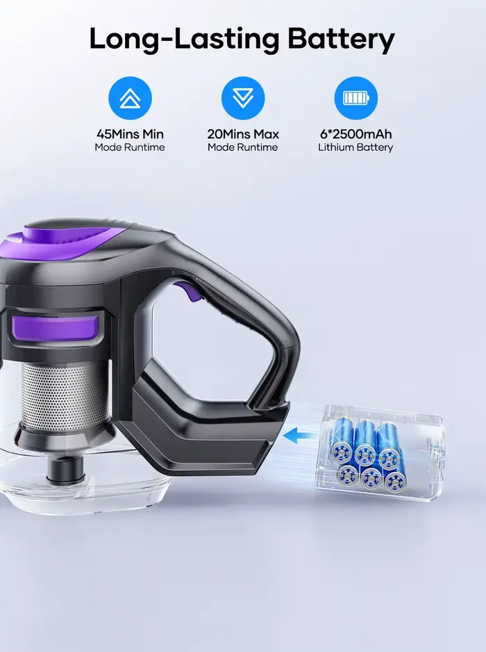 Filtre HEPA d'origine pour aspirateur Laresar V10 Lite