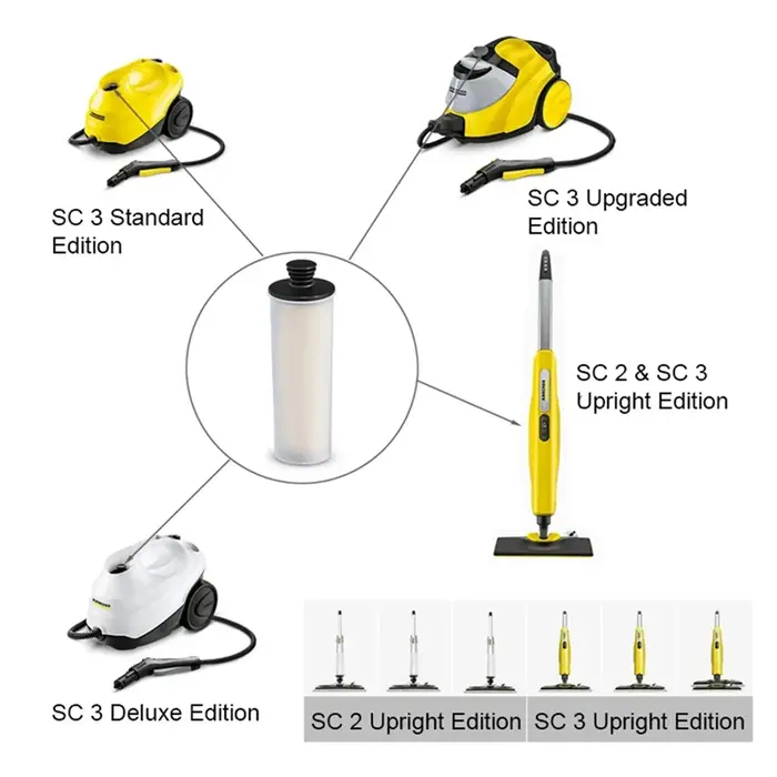 Tige de filtre détartrage pour Karcher SC 2U SC2UP SC3 SC3U SC3UP, pièces de nettoyeur à vapeur vert
