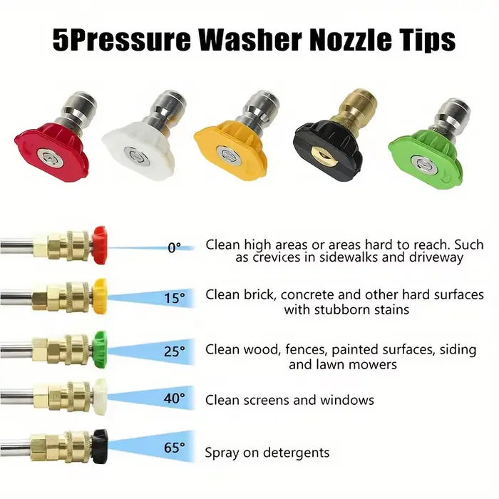 Pistolet de lavage haute pression 2175PSI avec connexion rapide M22-14 1/4"