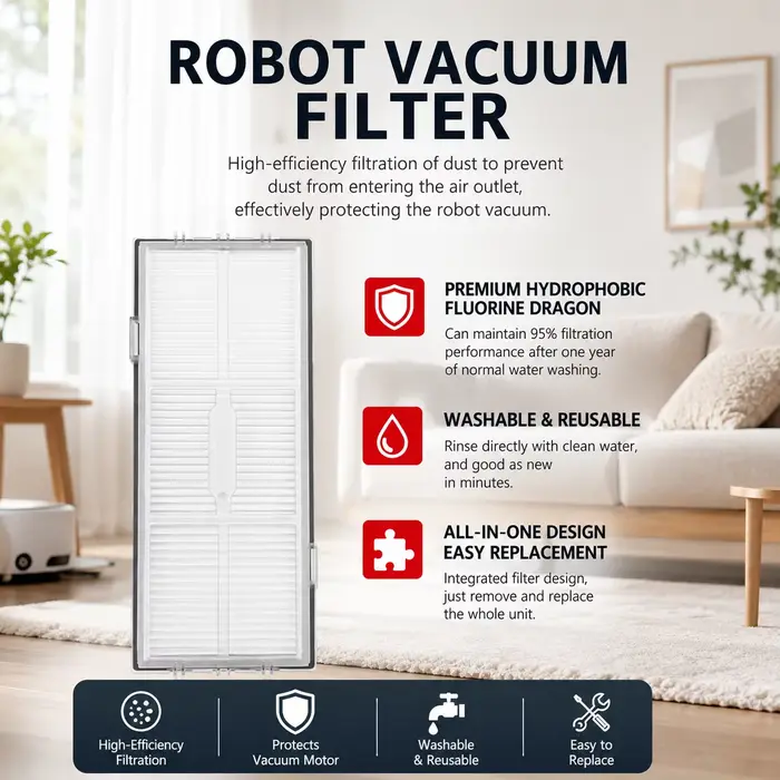 Accessoires pour robot aspirateur Roborock S7 MaxV Ultra S7 Pro