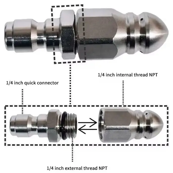 (HB05) Buse de pulvérisation haute pression à jet d'eau pour nettoyage d'égouts