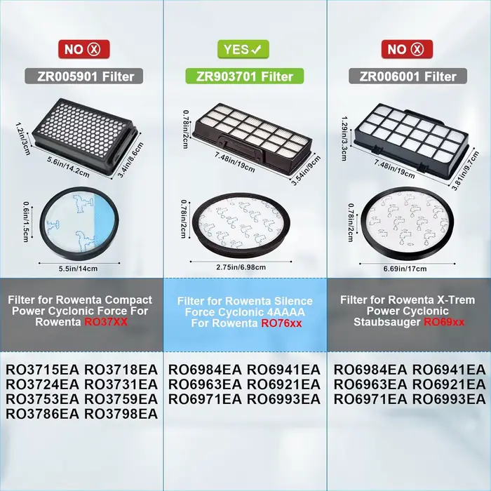 Filtres HEPA pour Rowenta Silence Force Cyclonic 4AAAA (Modèle RO76xx) RO7681EA RO7691EA RO7690EA RO7649EA RO7647EA