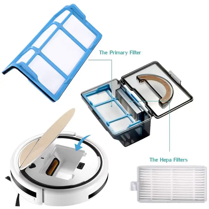 Kits d'aspirateur à brosse latérale avec filtre