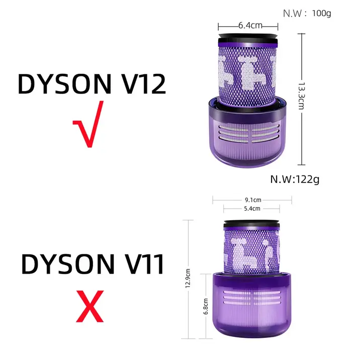 Filtre compatible pour Dyson V12 Detect Slim Absolute, Dyson V12 Slim SV46/SV30/SV20/SV34/SV35 Aspir