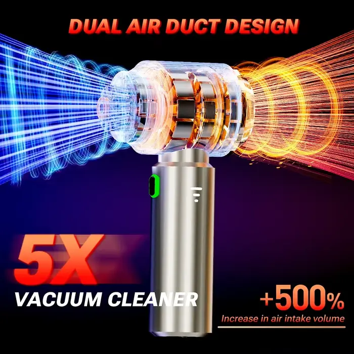 Aspirateur de voiture SZUK NEW 985000PA sans fil puissant
