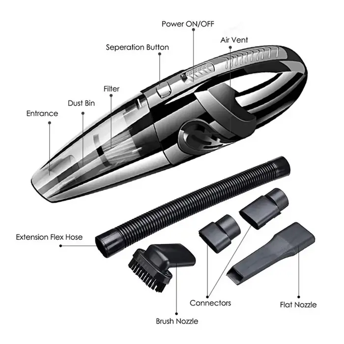 Aspirateur sans fil Portable 6000pa aspiration puissante aspirateur à main Rechargeable Charge rapid