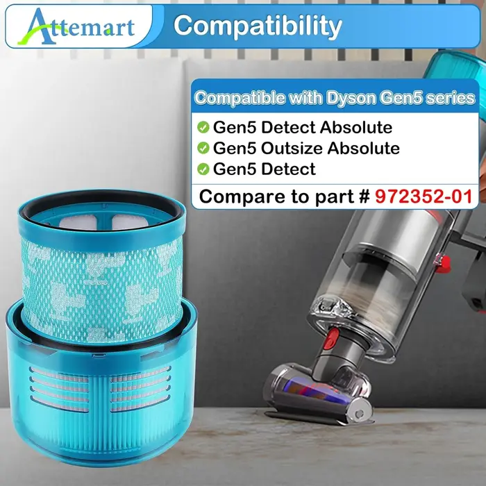 Pièces de rechange pour filtre arrière d'aspirateur Dyson Gen5 Detect / Outsize