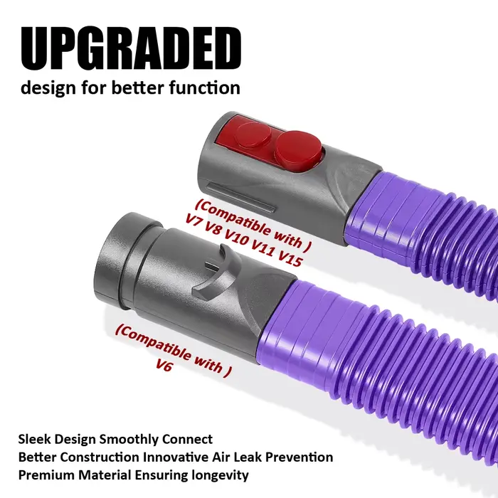 Pièces de nettoyage pour aspirateur Dyson V6 V7 V8 V10 V11 V15