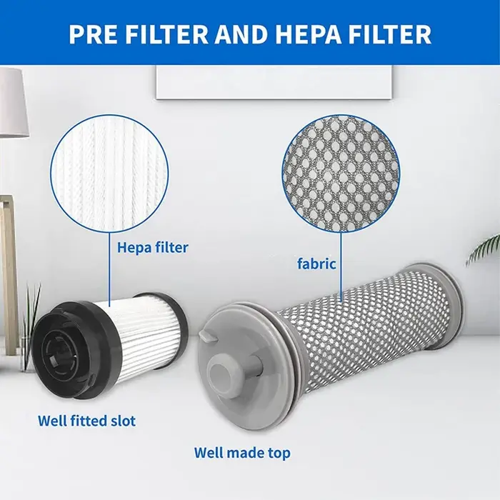 A99G-Kit de filtre de remplacement Compatible pour aspirateur sans fil Tineco PURE ONE X