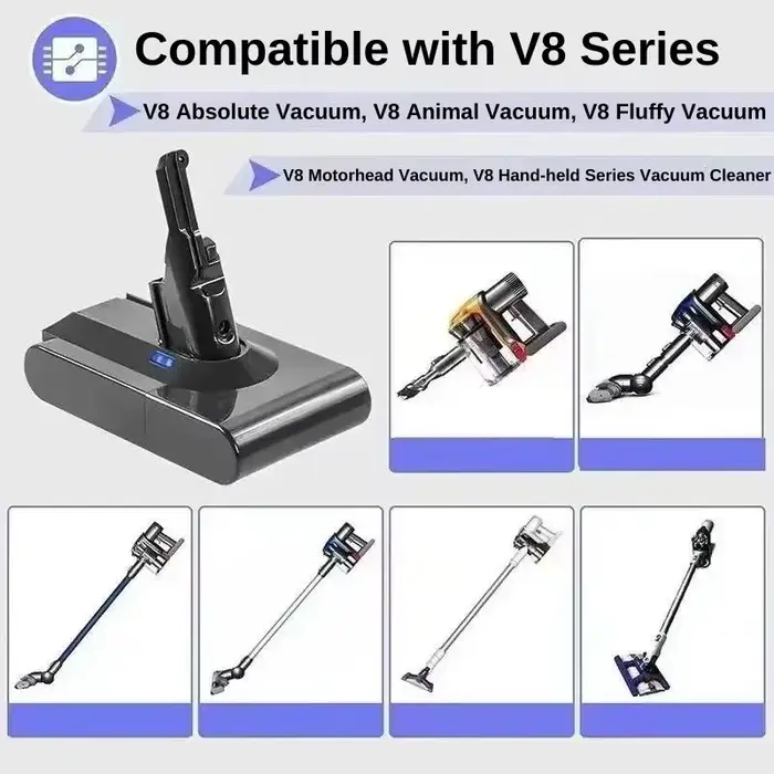 Pour Dyson V8 V10 V11 V12 12800mAh 21.6V/25.2V batterie de remplacement Dyson V8 aspirateur à main Dyson V11 batterie