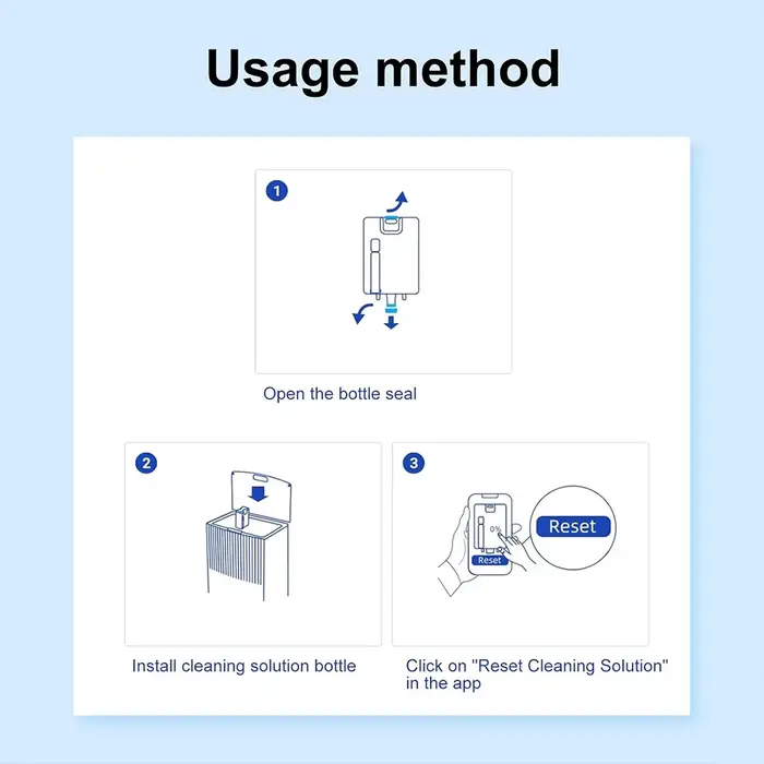 Liquide de nettoyage Dreame pour aspirateurs L20 Ultra/L10 Prime/X10/X20 Pro Plus