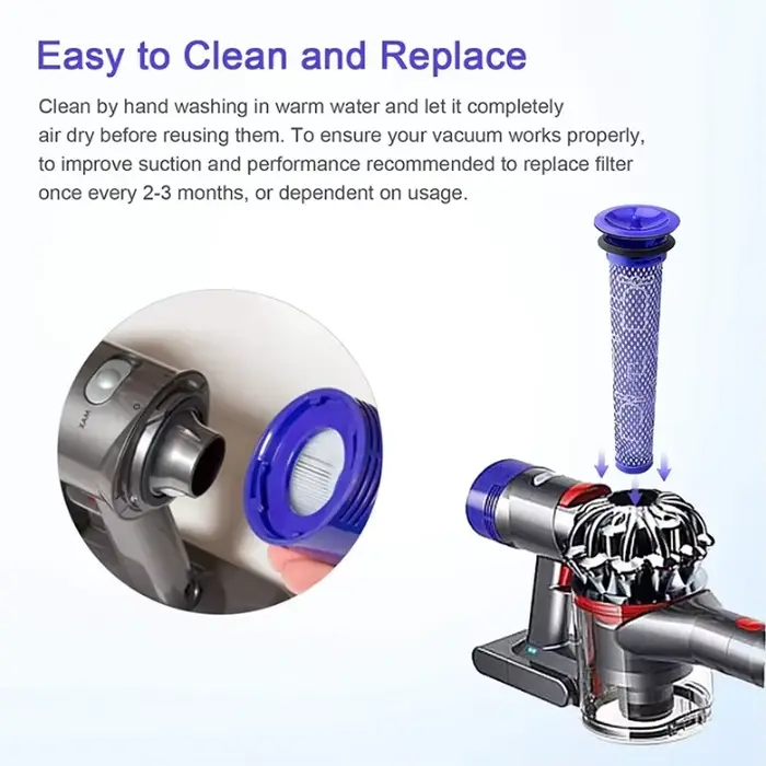 Kit de pré-filtre + post-filtre HEPA pour aspirateur Dyson V7 V8