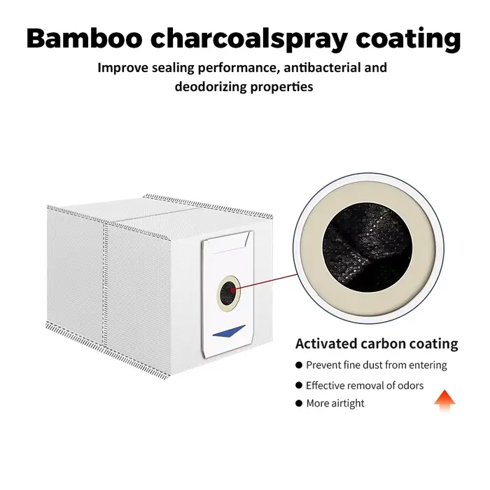 Sacs à poussière pour aspirateur Robot ECOVACS T30S/T30 Omni/T30 PRO/T30 PRO OMNI/T30S PRO/T30S Combo/T30 Max/T30/DDX14/ YEEDI M12 Pro +