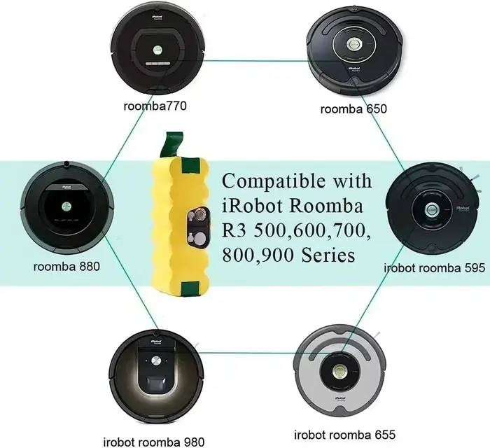 Nouveau pour iRobot Roomba batterie Rechargeable 14.4V 12800mAh 500 550 560 600 650 698 780 876 900 série