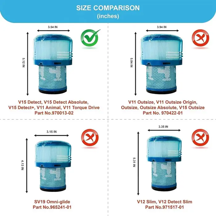 Véritable filtre de remplacement HEPA Premium pour Dyson V15 Detect/V15