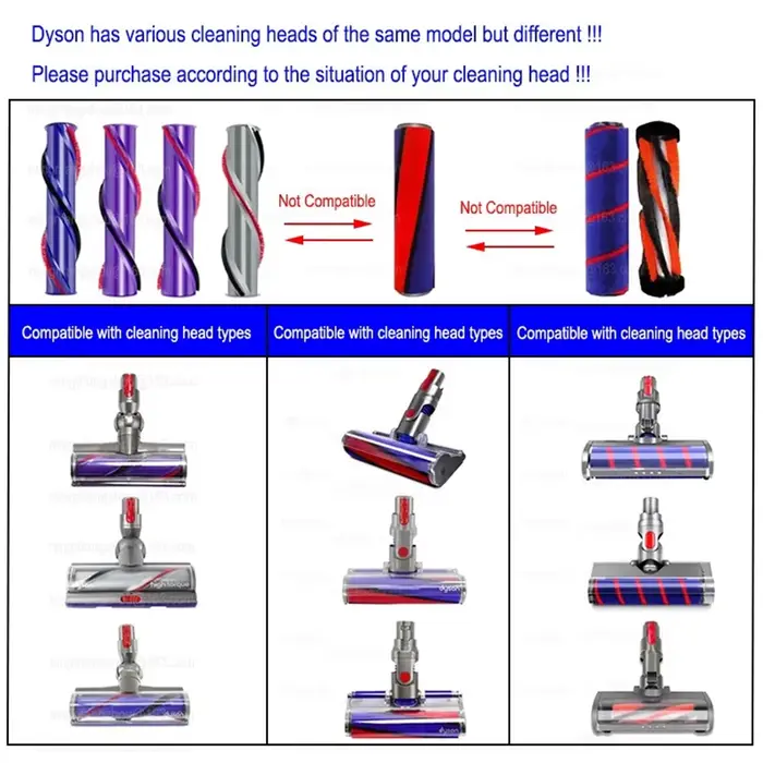Barre de rouleau pour aspirateur sans fil Dyson V6 V8 V10 V11