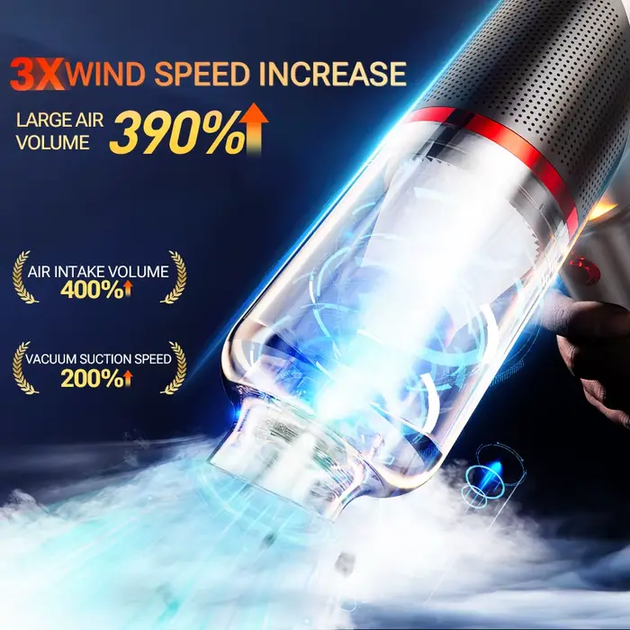 Aspirateur de voiture SZUK 178000Pa