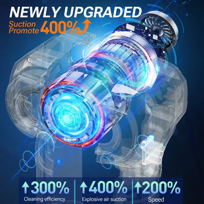Aspirateur de voiture SZUK C017MAX