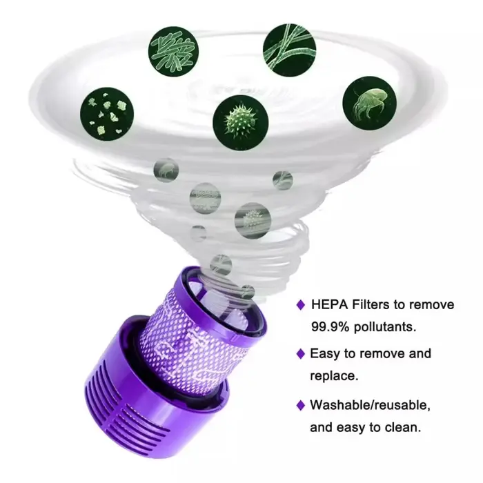 Pour Dyson V10 filtre Hepa accessoires Robot aspirateur SV12