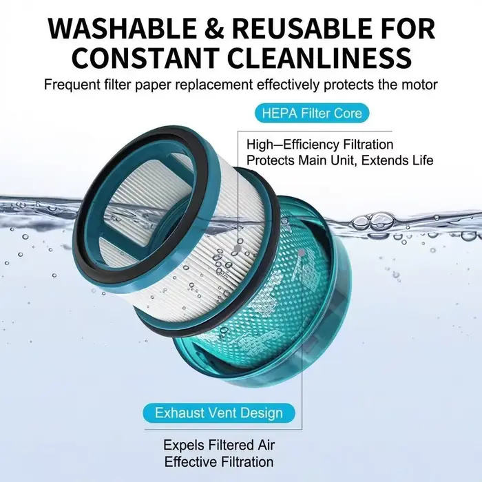 Pièces et accessoires de filtre pour aspirateur Dyson V16 Piston Animal