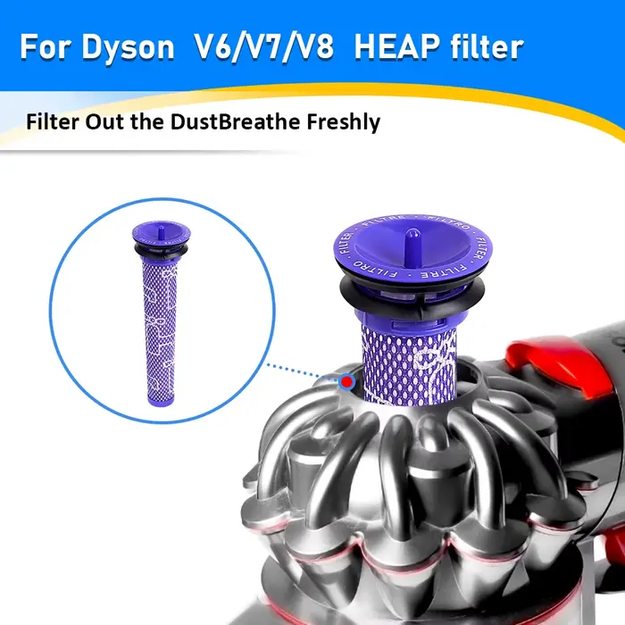 Filtre de bac à poussière pour aspirateur à main Dyson V7 V8