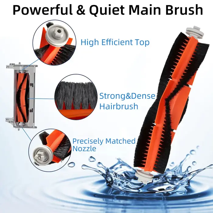 Compatible avec Xiaomi Mi Robot Vacuum Cleaner 1 / 1S SDJQR01RR SDJQR02RR Roborock E2 E3 E4 E5 S4 S4 Max S5 Brosse