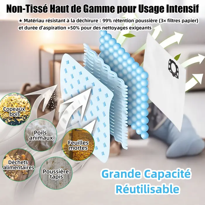 Lot de 5/10 sacs pour aspirateur KFI 357 pour Kärcher WD3s WD 3 V-17/4/20 2.863-314.0 WD2 Plus kwd 3 KWD1-2 SE 4001