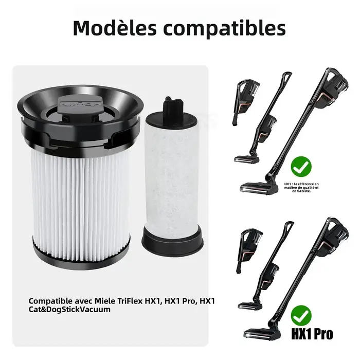 Pièces de rechange de filtre d'aspirateur pour aspirateur Miele TriFlex HX1 FSF