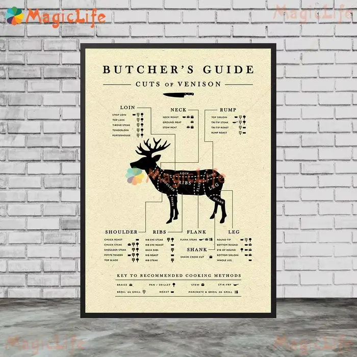 Affiche de cuisine jetable non encadrée