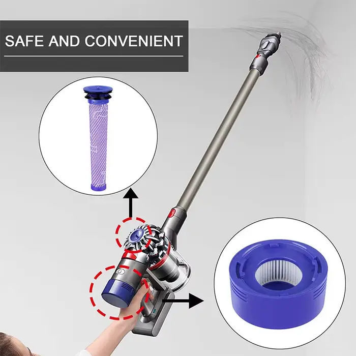Filtre HEPA pour aspirateur Robot Dyson V8 V7