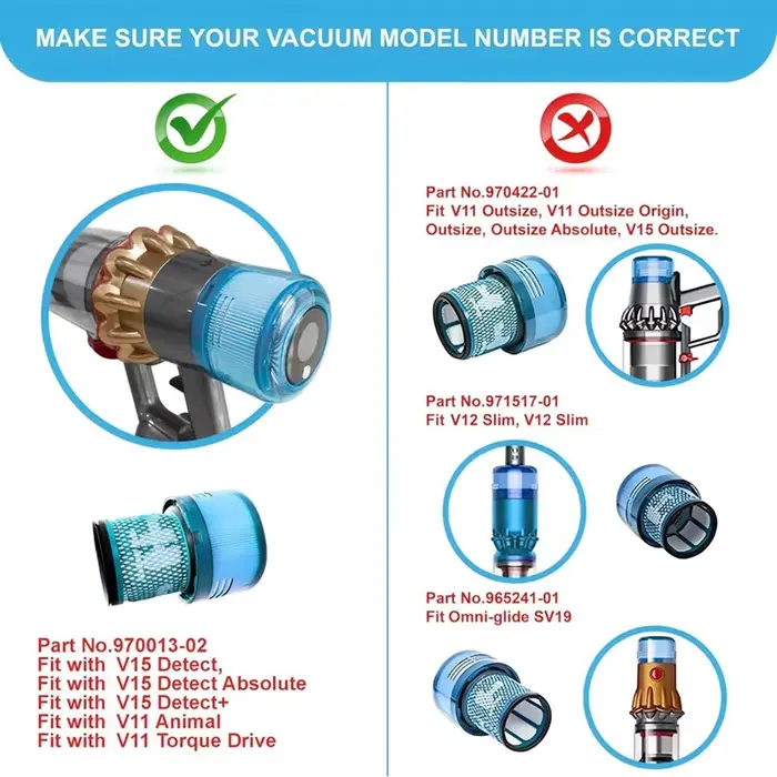 Véritable filtre de remplacement HEPA Premium pour Dyson V15 Detect/V15