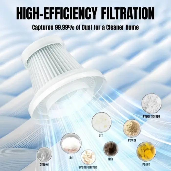 Filtre HEPA pour aspirateur de voiture