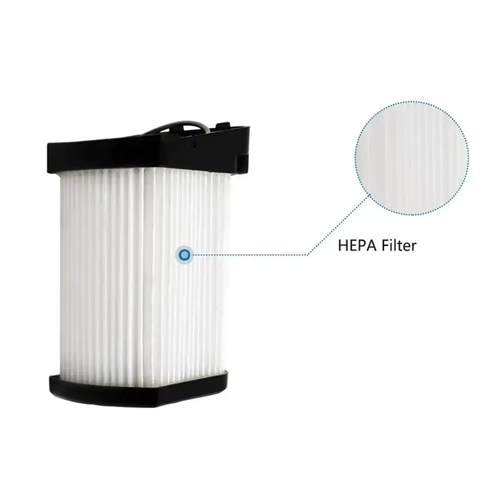 Filtre HEPA lavable et réutilisable pour Shlavabo WV401 WV401BL WV401PK, aspirateur à main sans fil 