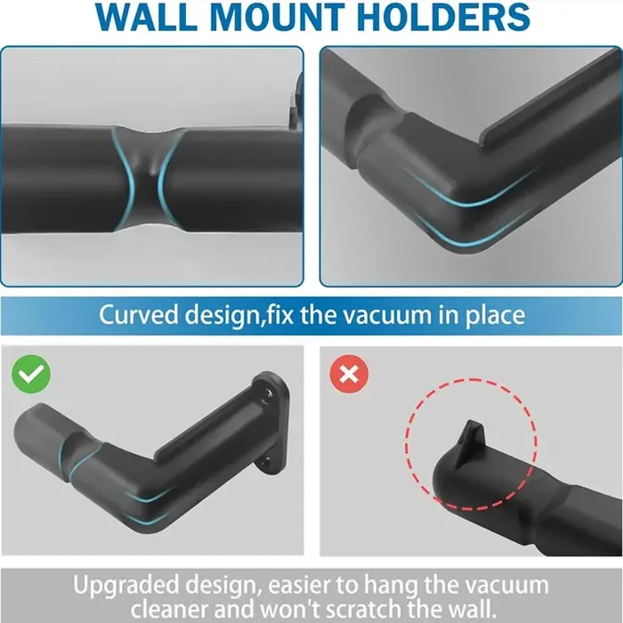 Support mural pour aspirateur Shark IX141 IZ562H IZ682H