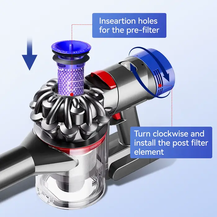 Kit de pré-filtre + post-filtre HEPA pour aspirateur Dyson V7 V8